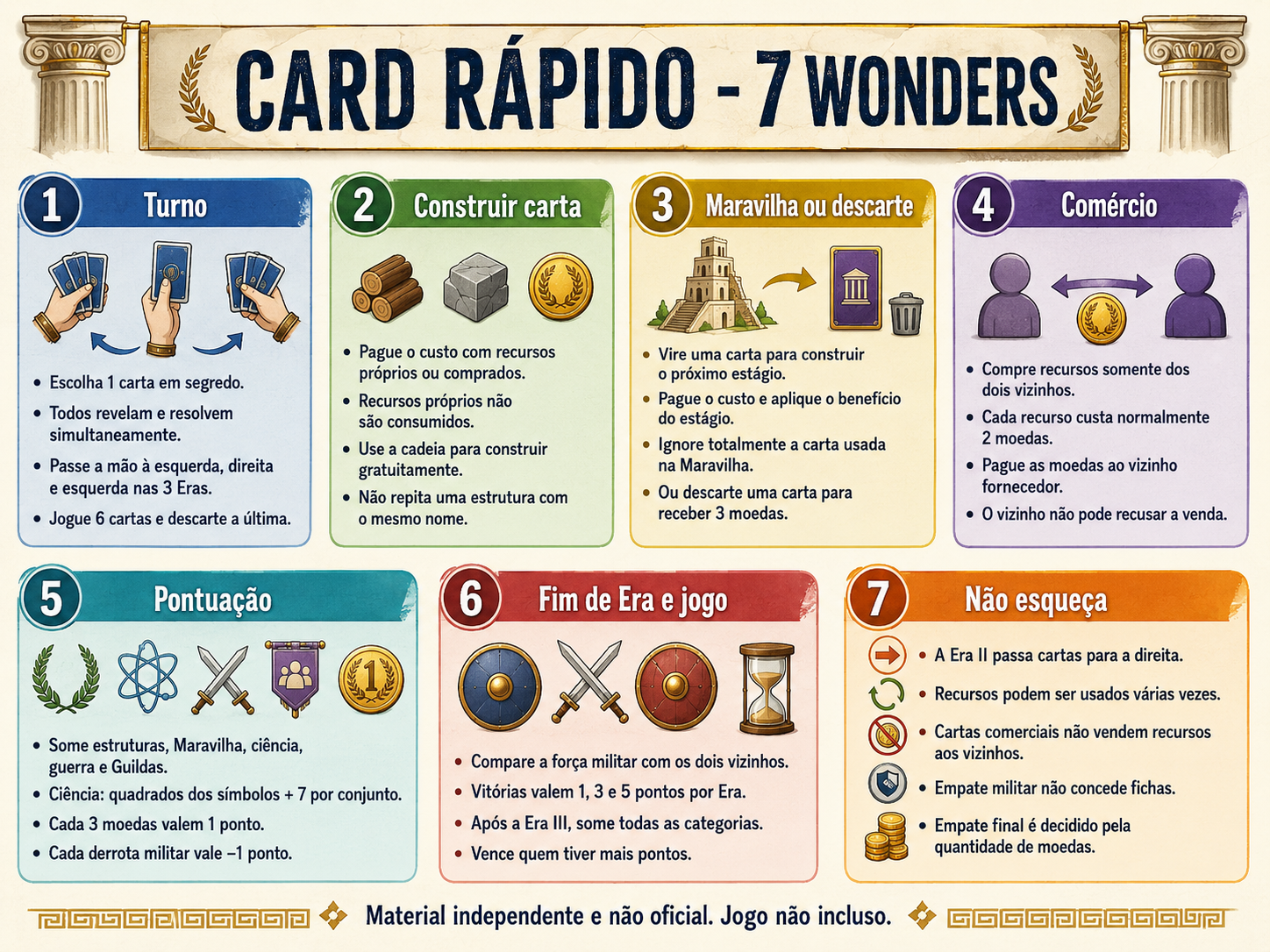 Card 7 Wonders