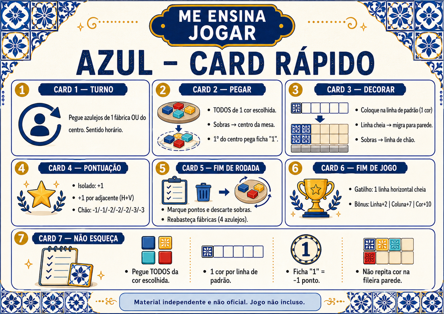 Card Azul