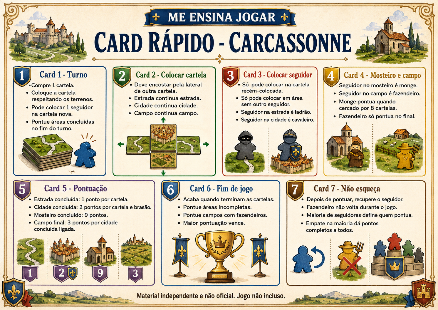 Card Carcassonne