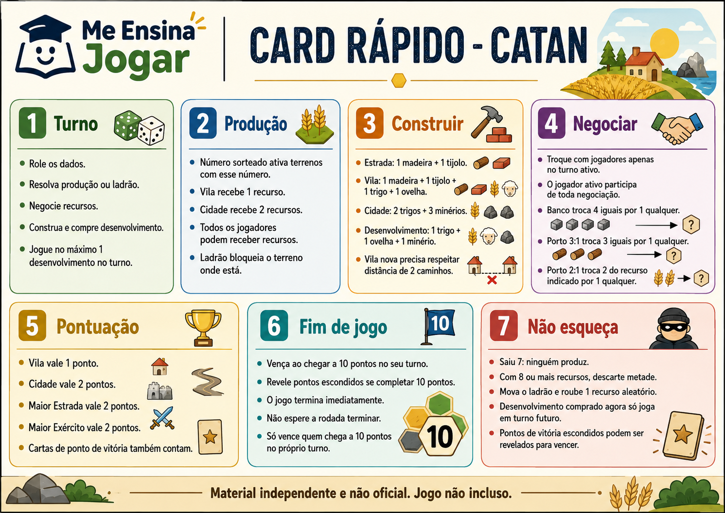 Card Catan