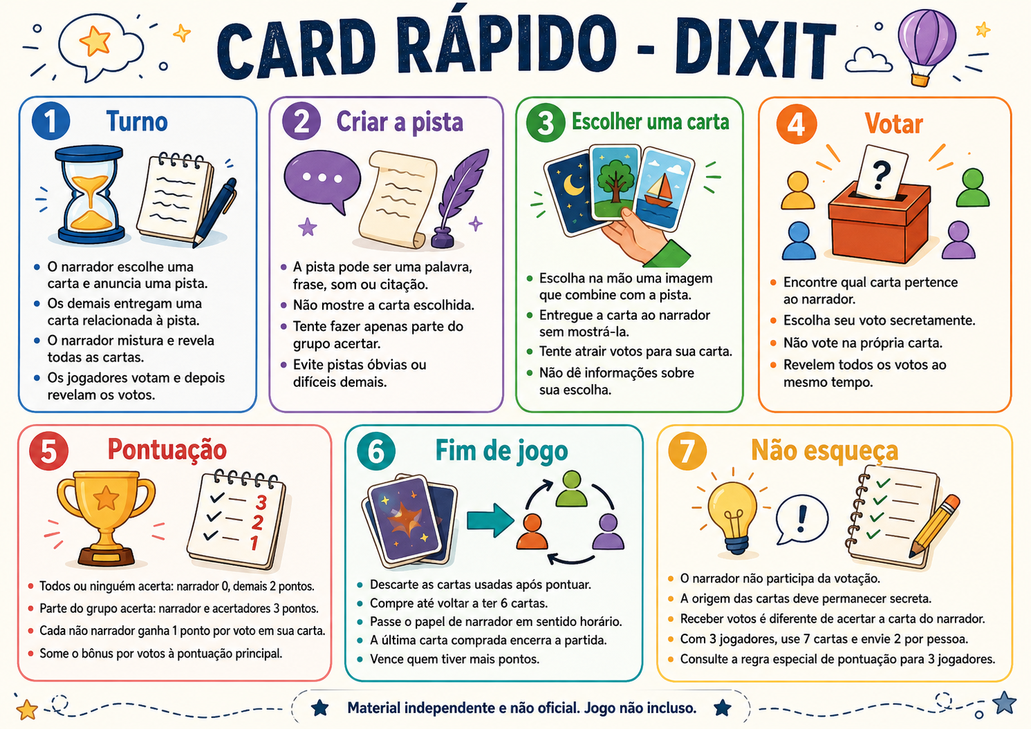 Dixit