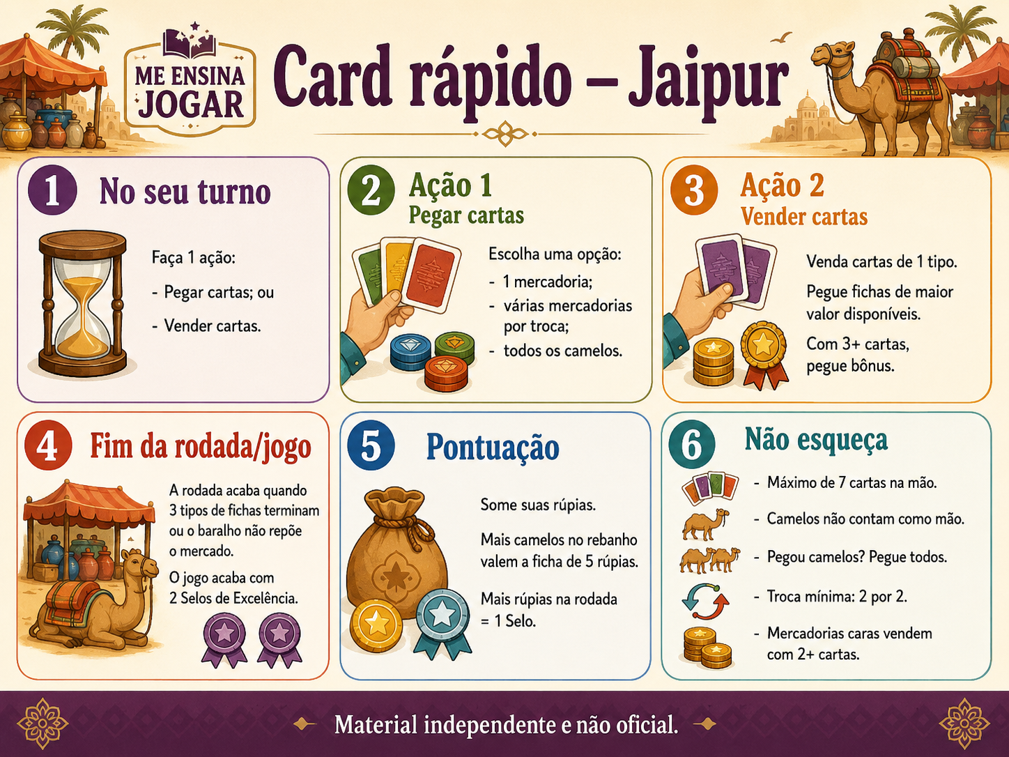 Card Jaipur