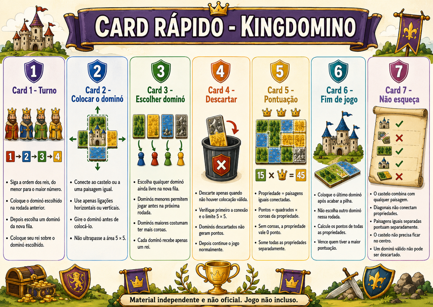 Kingdomino