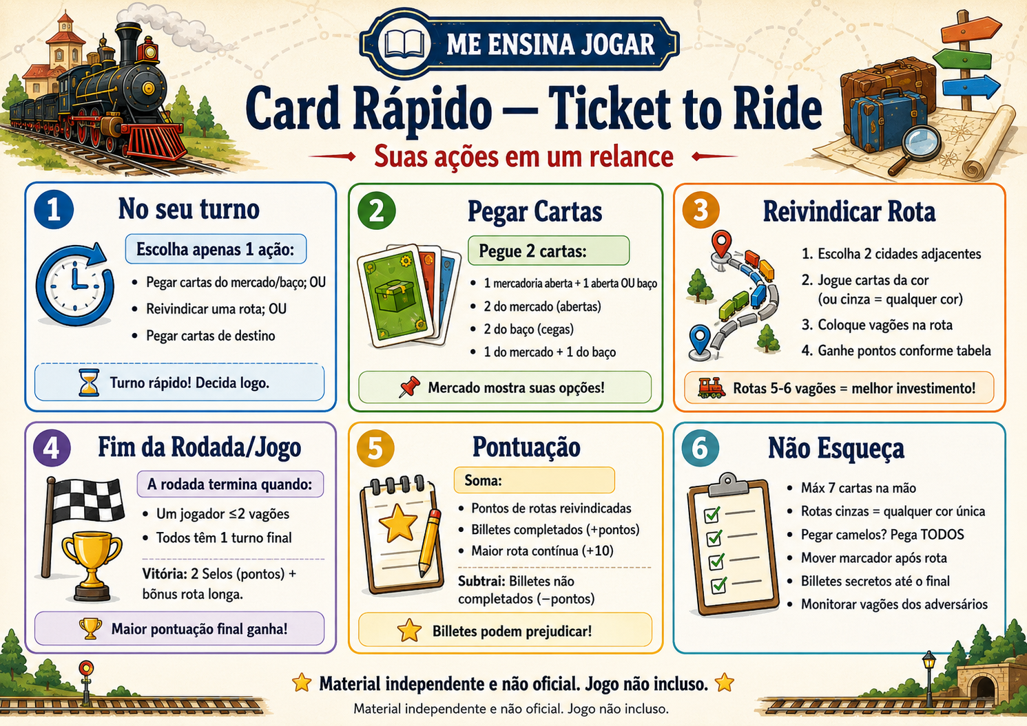 Ticket to Ride